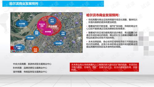 智慧城市商業(yè)綜合體 招商、運營與物業(yè)管理的全周期服務(wù)方案